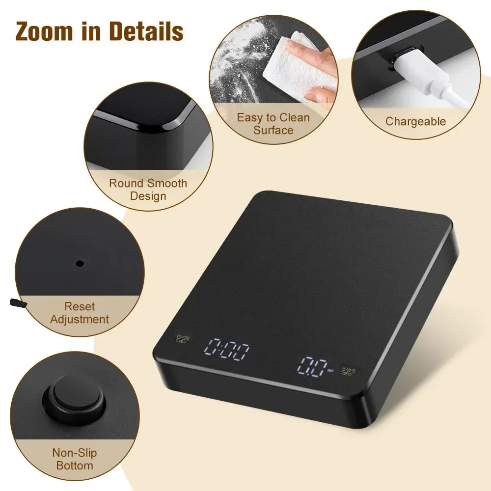Zamanlayıcılı LED Ekranlı Diji - Kitchen Timer Digital incelemesi ve fiyatı