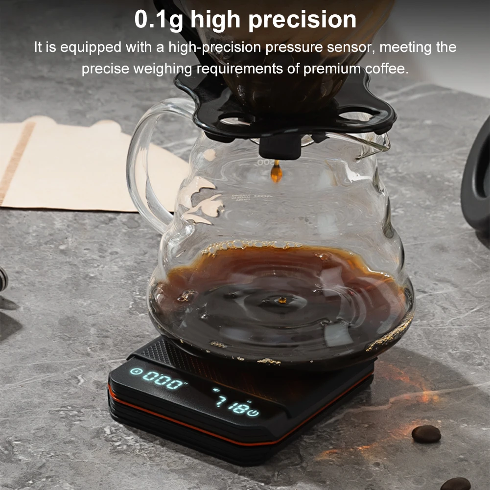 Zamanlayıcılı KitchenMini Kahv - Kitchen Timer Digital incelemesi ve fiyatı