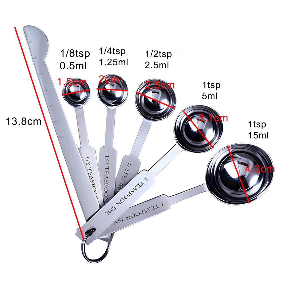 Istiflenebilir ölçüm kapları v - Zyliss Kitchen Gadgets incelemesi ve fiyatı